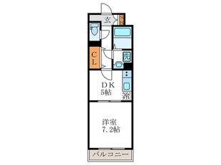 ヴィラ　デュースの物件間取画像